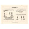 MNK 200 Forint Harmadik Békekölcsön kötvény 1952