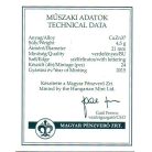 IV. Károly 20 Korona 1918 K-B sárgaréz utánveret