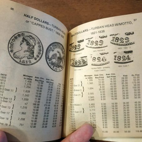 United States Coin Catalog 1793-1981