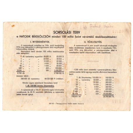 MNK 50 Forint Hatodik Békekölcsön kötvény 1955