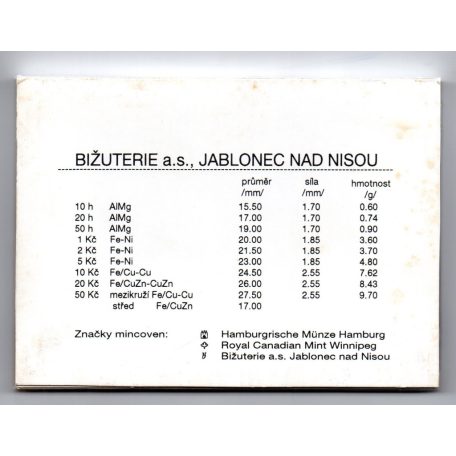 Cseh Köztársaság Forgalmi sor 1993