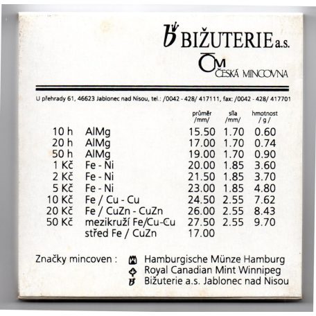 Cseh Köztársaság Forgalmi sor 1994