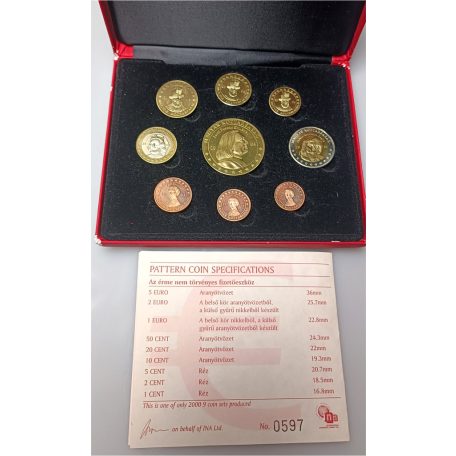 Magyar Köztársaság EURO pénzérmék prototípusa 2004