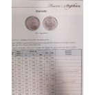 Habsburg-Lotharingiai Császárok Pénzverése 1745-1806