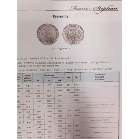 Habsburg-Lotharingiai Császárok Pénzverése 1745-1806