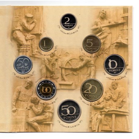 Magyarország pénzérméi forgalmi sor 1999 PP, 75 éves a MNB