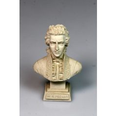 Mozart szobor, büszt