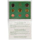 Vatikán EURO Forgalmi sor 2010